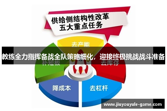 教练全力指挥备战全队策略细化，迎接终极挑战战斗准备