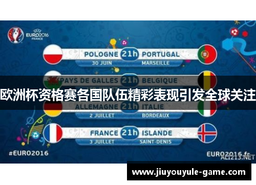欧洲杯资格赛各国队伍精彩表现引发全球关注