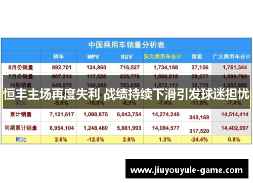 恒丰主场再度失利 战绩持续下滑引发球迷担忧